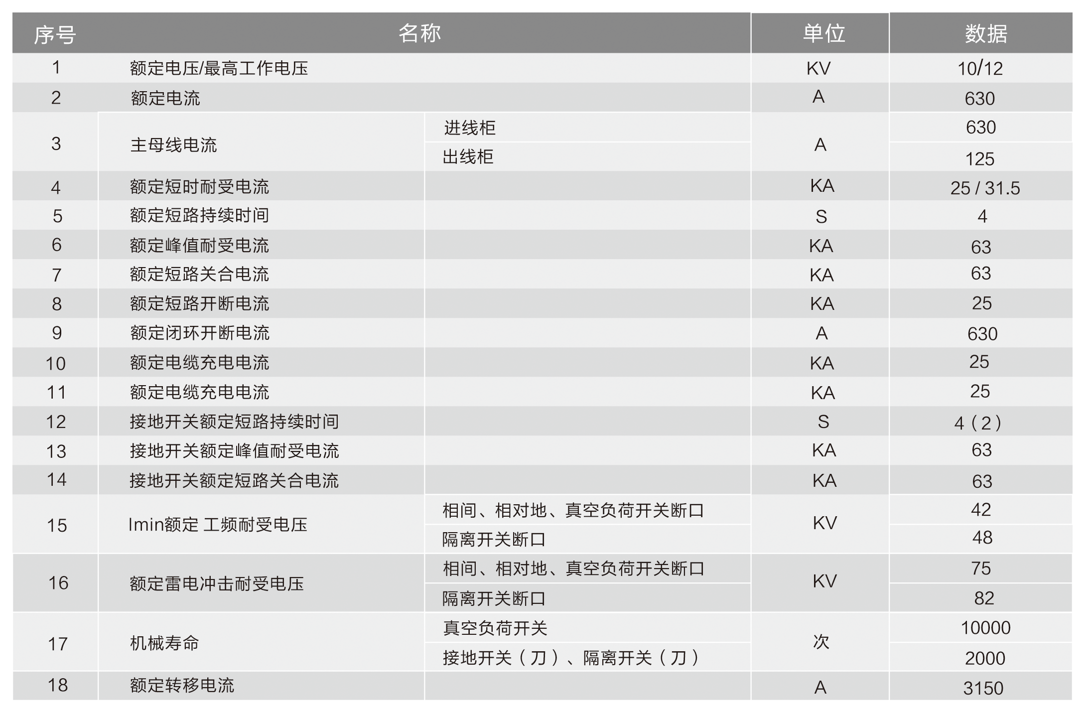 未標(biāo)題-1.png