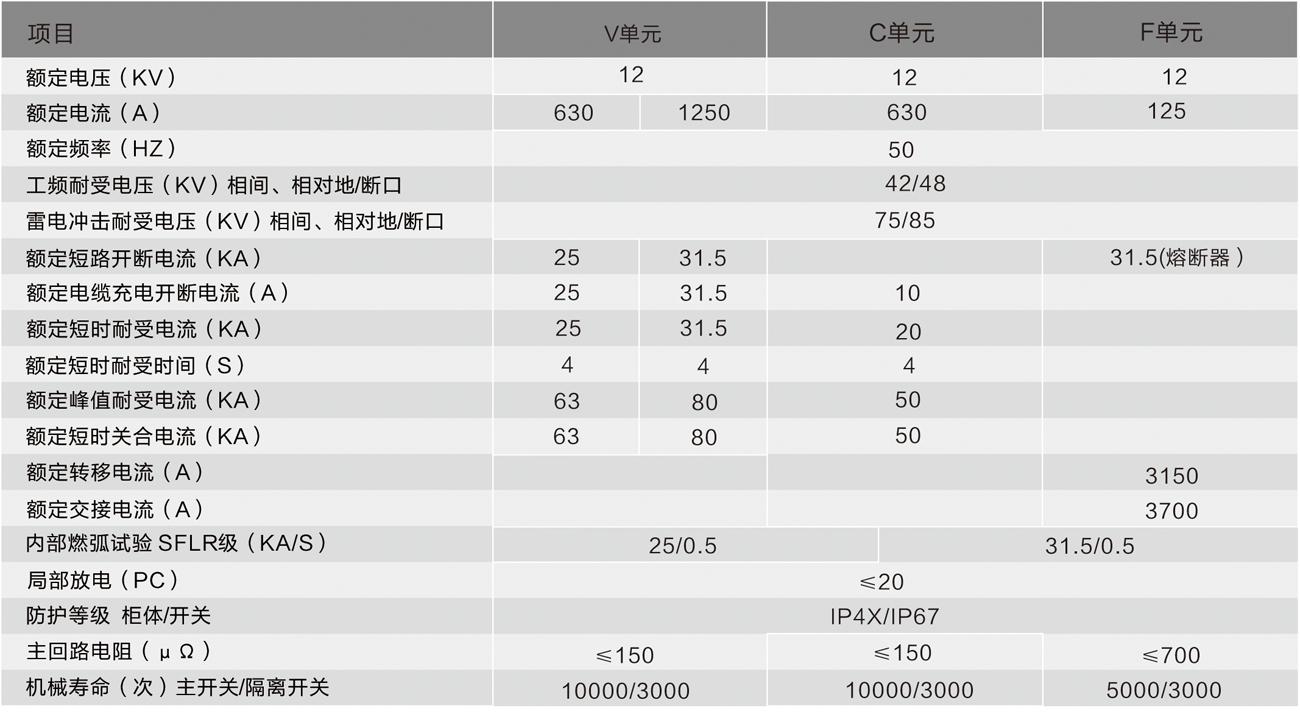 技術(shù)參數(shù).png