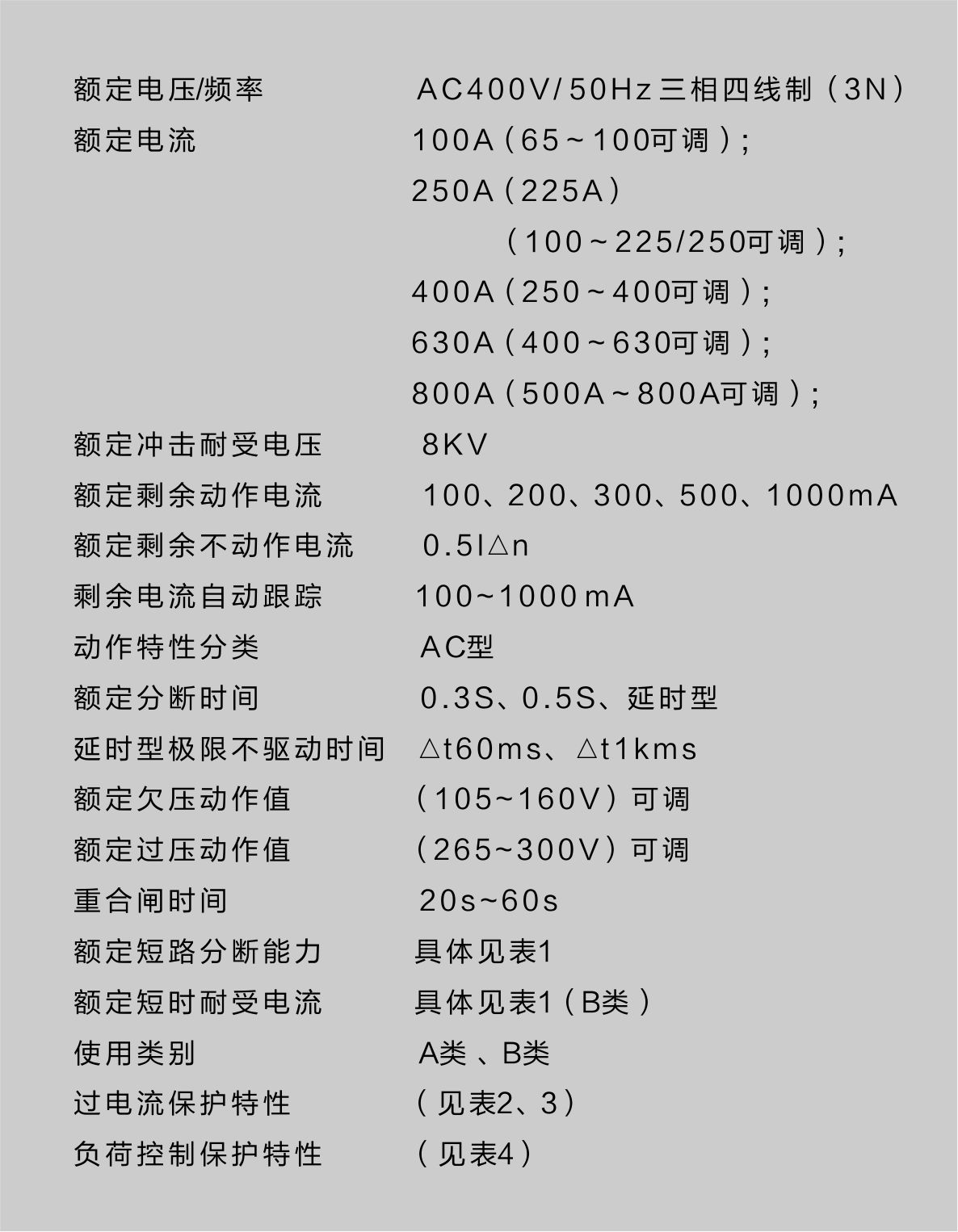 QJZH1系列自動重合閘漏電斷路器的技術(shù)參數(shù).jpg